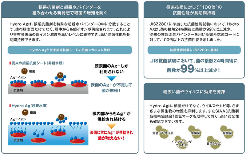 当社製品への新型コロナウイルス感染症対策について | Asahiseiko 旭精工株式会社